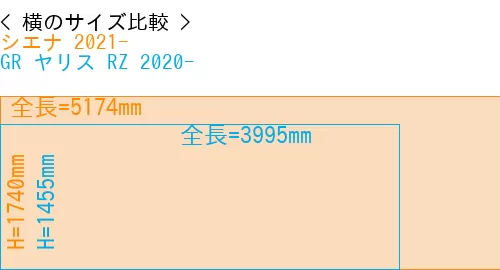 #シエナ 2021- + GR ヤリス RZ 2020-